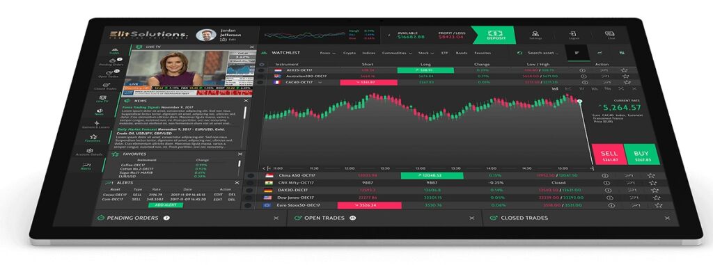 ElitSolutions trading platform with high-end features