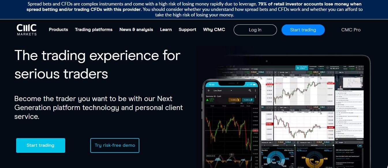 CMC Markets website