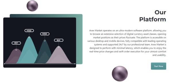 Avex Market WebTrader