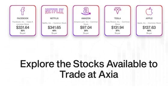 Axia’s stock CFD offer